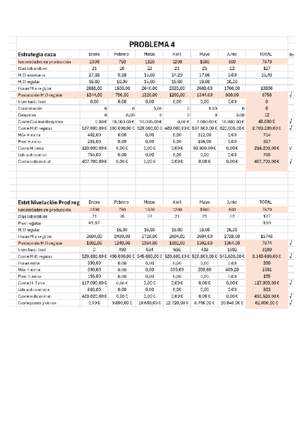 Miniatura del documento ACTS-TEMA-3-CORREGIDAS.pdf