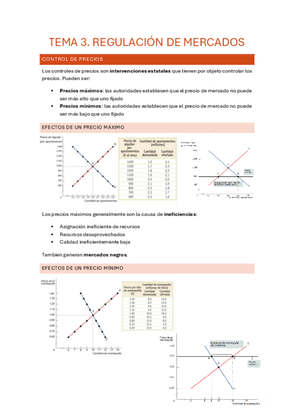 Miniatura del documento Tema-3.-Regulacion-de-mercados.pdf
