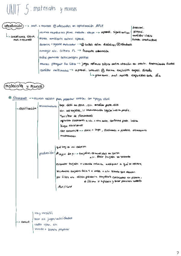 Miniatura del documento apuntes-segundo-parcial.pdf