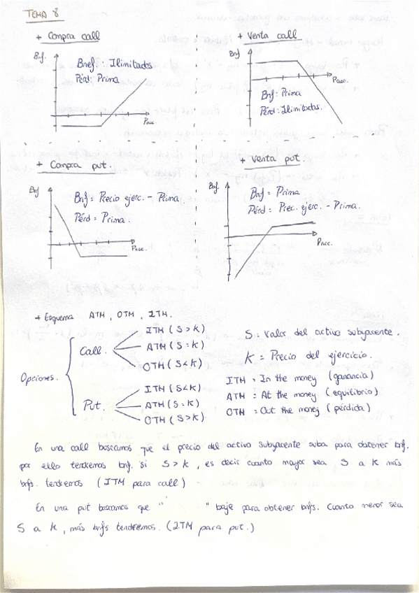 Miniatura del documento Esquema-muy-util-tipo-test.pdf