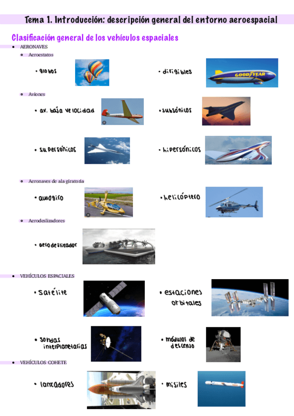 Miniatura del documento Tema-1.-Introduccion-Descripcio-Del-Entorno-Aeroespacial.pdf