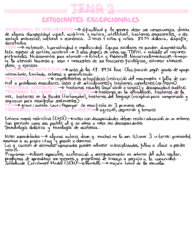 Miniatura del documento Esquema-T3.pdf