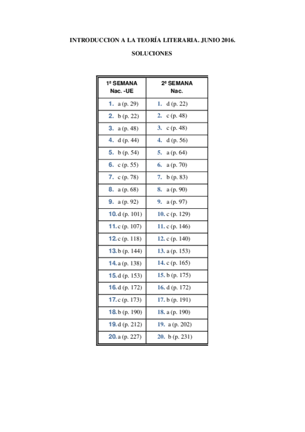 Miniatura del documento Soluciones-Examen-1-2JUN16.pdf