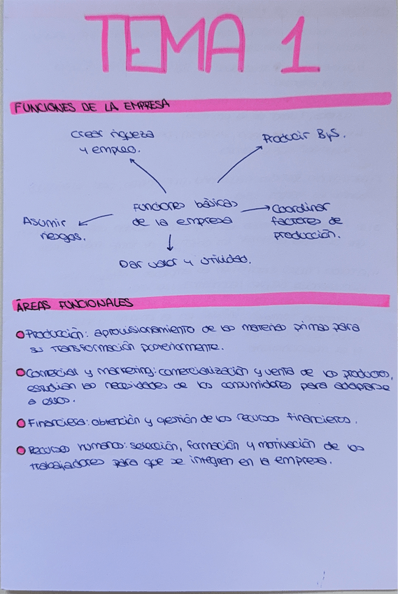 Miniatura del documento Tema-1-el-papel-de-la-empresa-en-la-economia.pdf