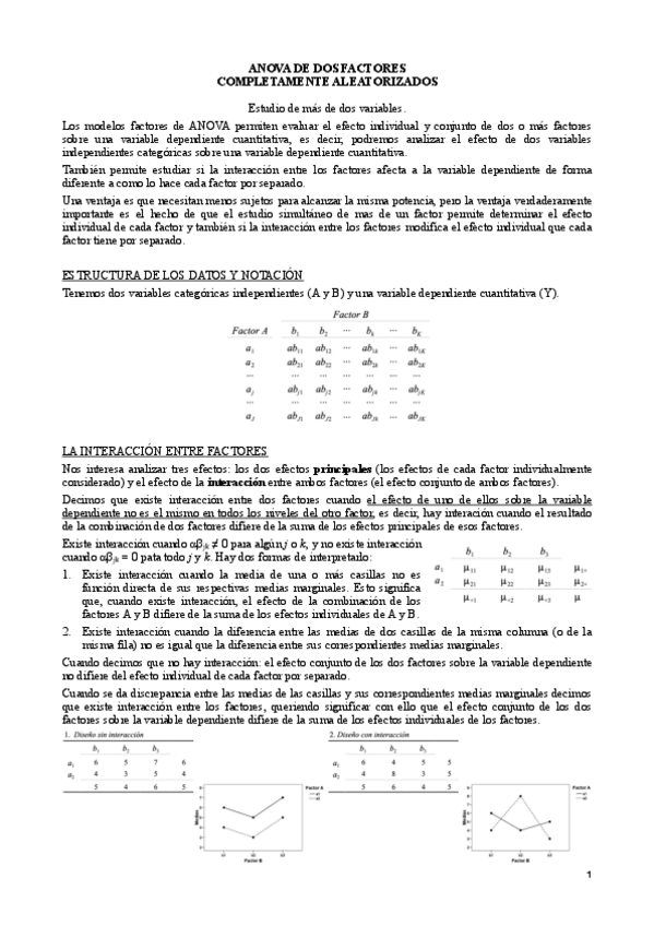 Miniatura del documento ANOVA-2-factores-completamente-aleatorizados.pdf