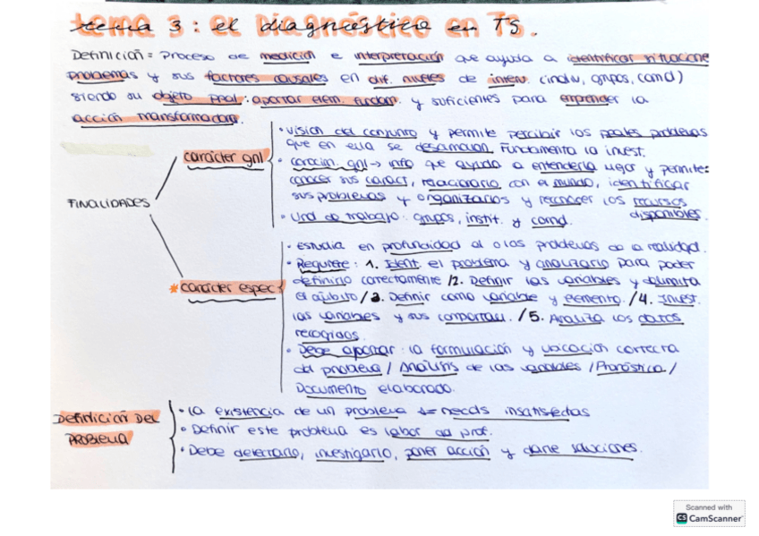 Miniatura del documento T3-invest-flashcard.pdf