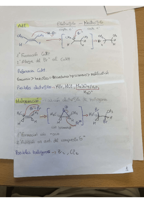 Miniatura del documento Apuntes-organica.pdf
