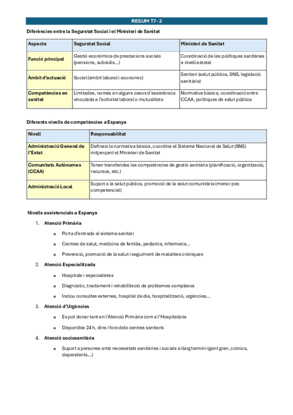 Miniatura del documento RESUM-T7.pdf