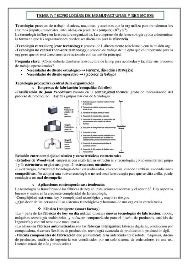 Miniatura del documento TEMA-7-ORG.pdf