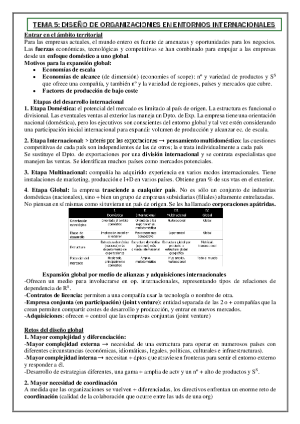 Miniatura del documento TEMA-5-ORG.pdf