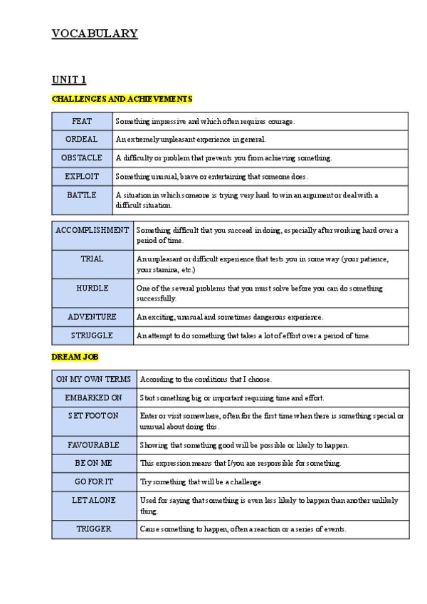Miniatura del documento VOCABULARIO-U1.pdf