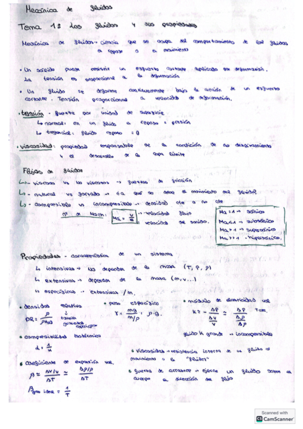 Miniatura del documento Resumen-Tema-1.pdf
