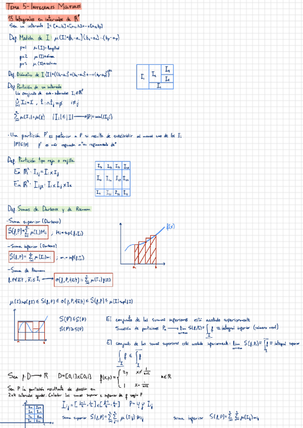 Miniatura del documento Teoría y Ejercicios de Cálculo Integral.pdf