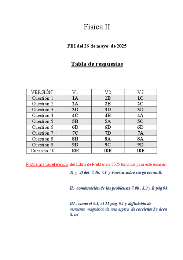 Miniatura del documento PEI-2-25.pdf