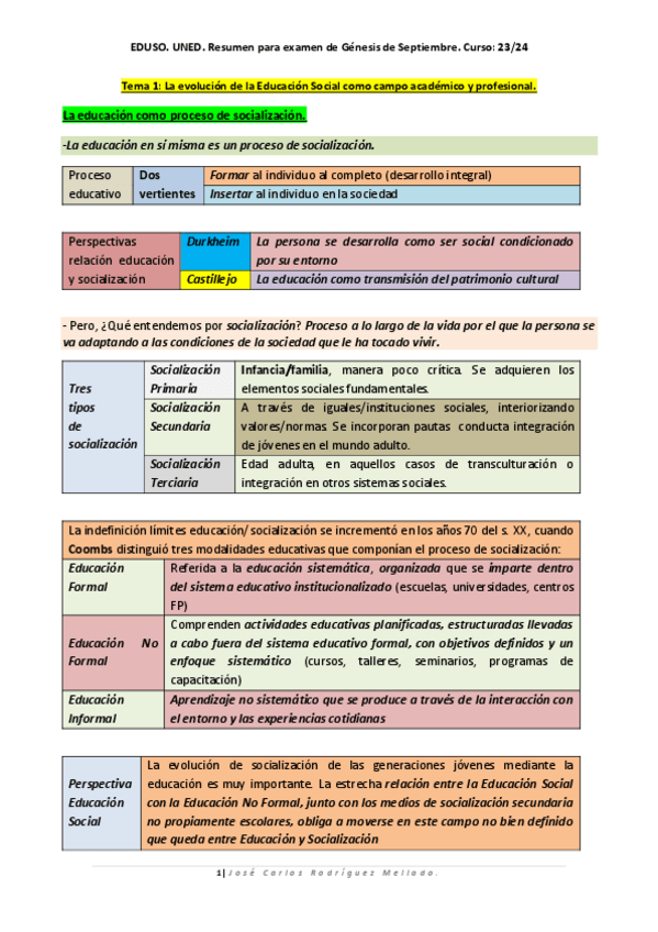 Miniatura del documento Genesis-Esquema-resumen.pdf