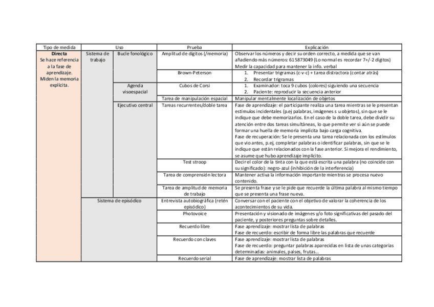 Miniatura del documento TABLA-PDM-MUY-COMPLETA.pdf