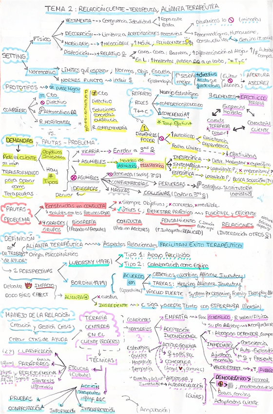 Miniatura del documento TEMA-2--Respuestas-de-Escucha-Accion.pdf