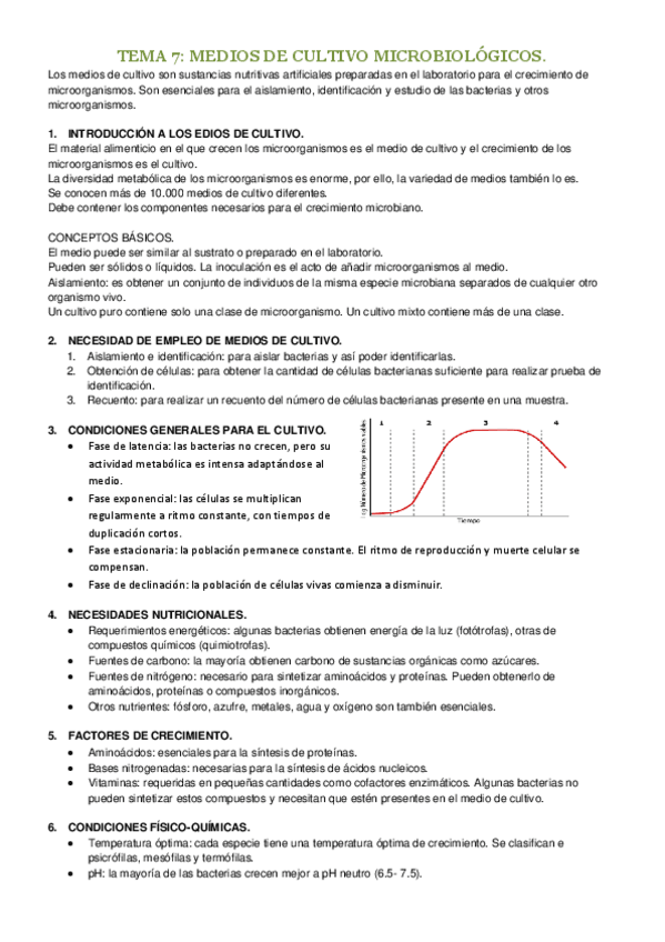 Miniatura del documento Tema-7.-Medios-de-cultivo-microbiologicos.pdf