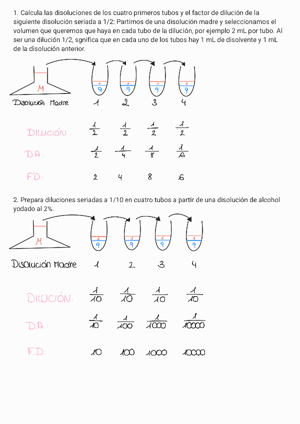 Miniatura del documento PROBLEMAS-DILUCION250326194239.pdf