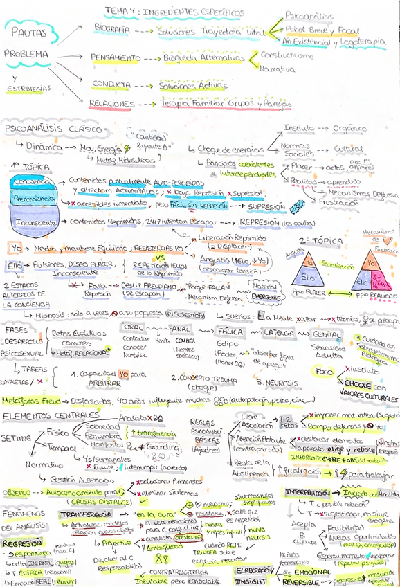 Miniatura del documento Tema-4-Ingredientes-especificos.pdf