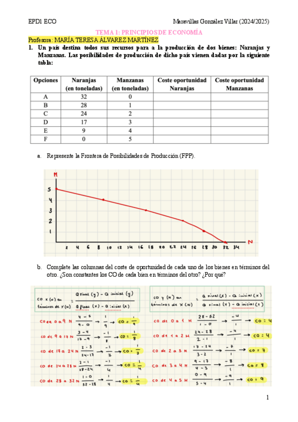 Miniatura del documento hoja-1-2-3-ECO.pdf