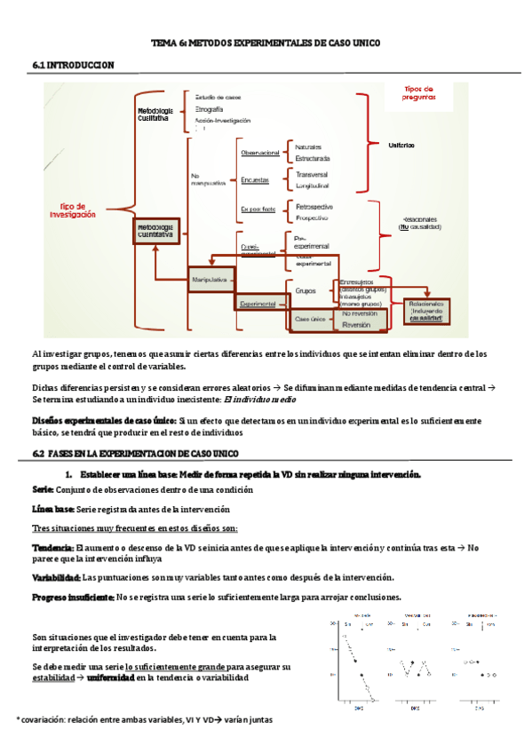 Miniatura del documento TEMA-6-7-y-8-METODOS-Apuntes-y-libro.pdf