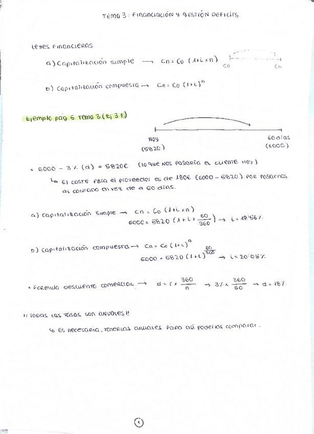 Miniatura del documento ejercicios-tema-3-y-4-finanzas.pdf