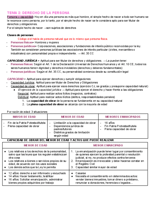 Miniatura del documento DERECHO-BLOQUE-1.pdf