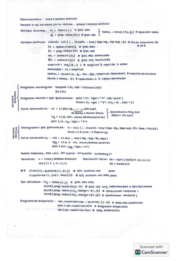 Miniatura del documento Formulario-examen-practicas-Estadistica.pdf