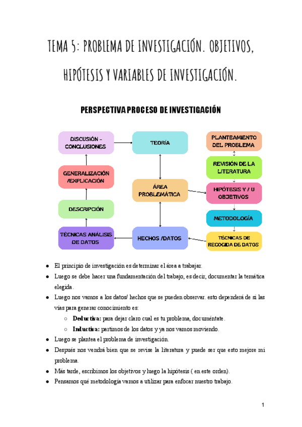 Miniatura del documento TEMA-5-PROBLEMA-DE-INVESTIGACION.-OBJETIVOS-HIPOTESIS-Y-VARIABLES-DE-INVESTIGACION..pdf