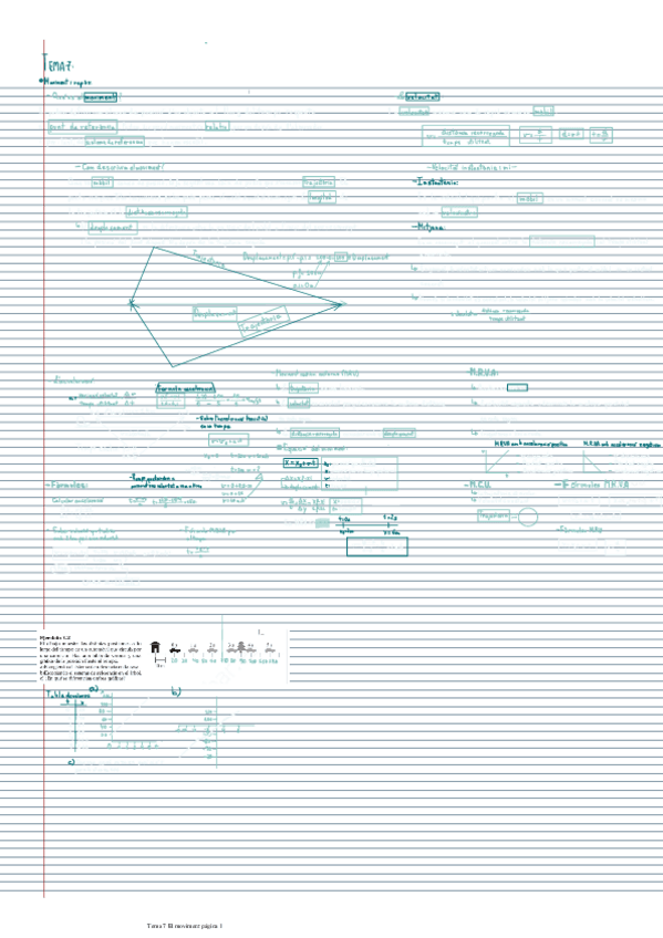 Miniatura del documento Tema-7-el-moviment.pdf