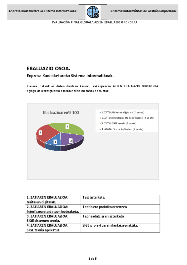 Miniatura del documento Azken-Ebaluazio-Globala.pdf