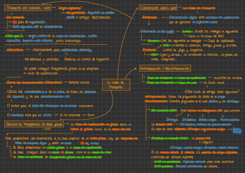Miniatura del documento Tema-3.pdf