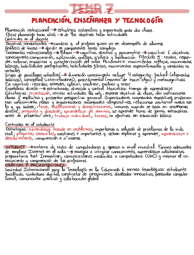 Miniatura del documento Esquema-T7.pdf