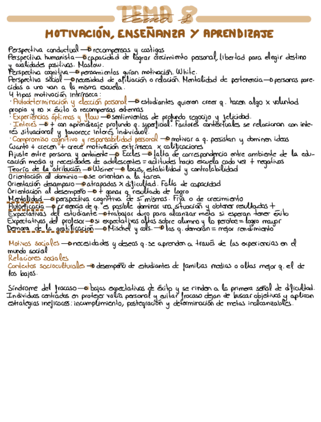 Miniatura del documento Esquema-T8.pdf