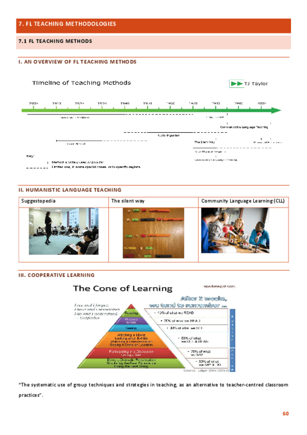 Miniatura del documento 7.-FL-TEACHING-METHODOLOGIES.pdf
