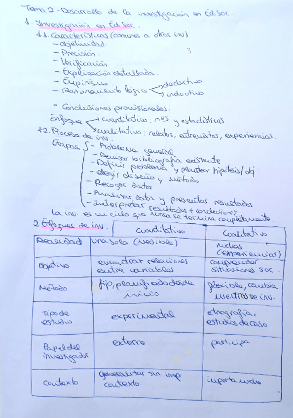 Miniatura del documento tema-2-MIES.pdf