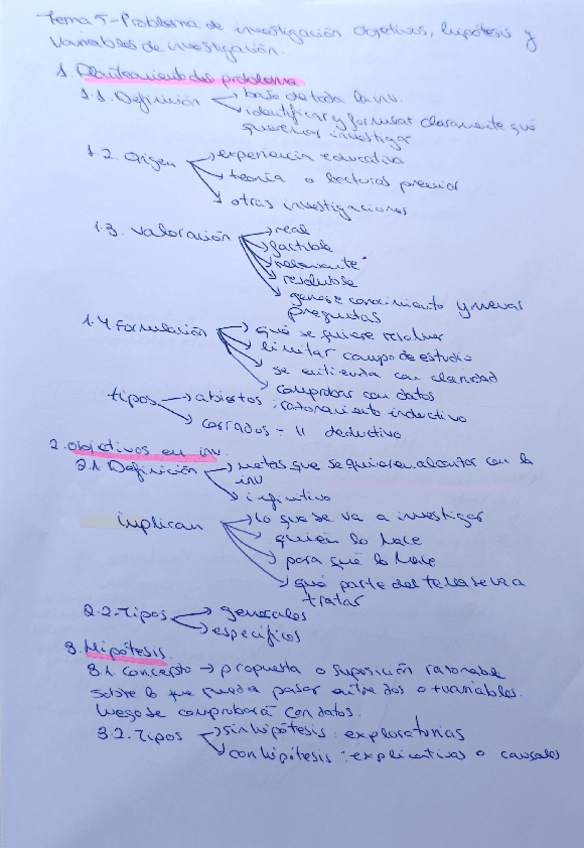 Miniatura del documento tema-5-MIES.pdf