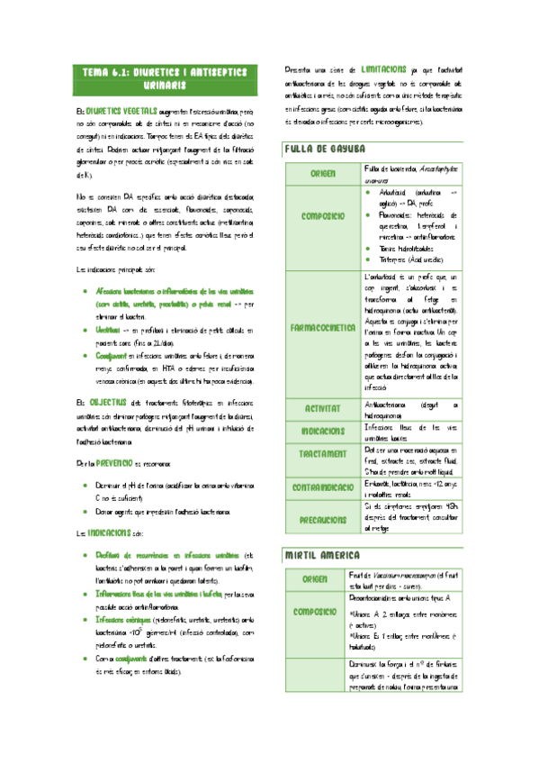 Miniatura del documento TEMA-6.1-DIURETICS-I-ANTISEPTICS-URINARIS.pdf