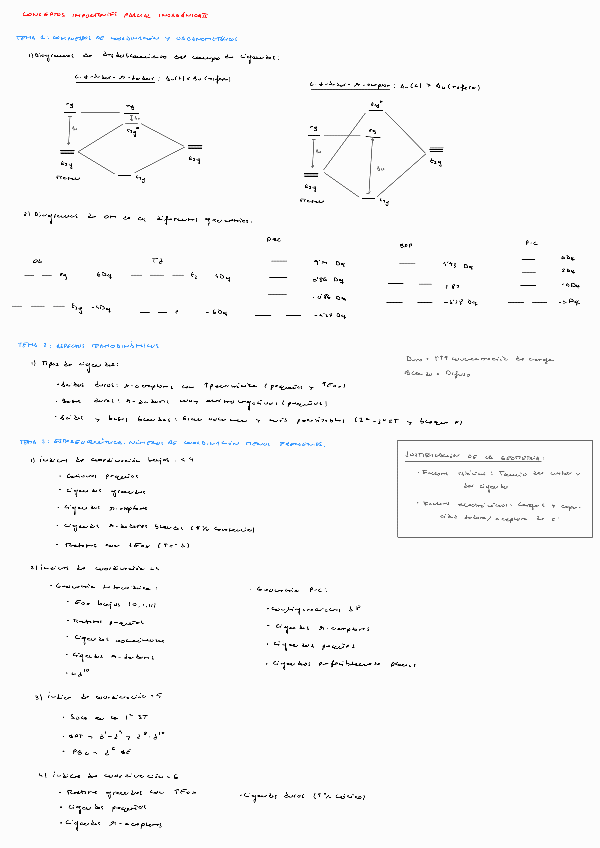 Miniatura del documento Conceptos-Importantes-1er-Parcial.pdf