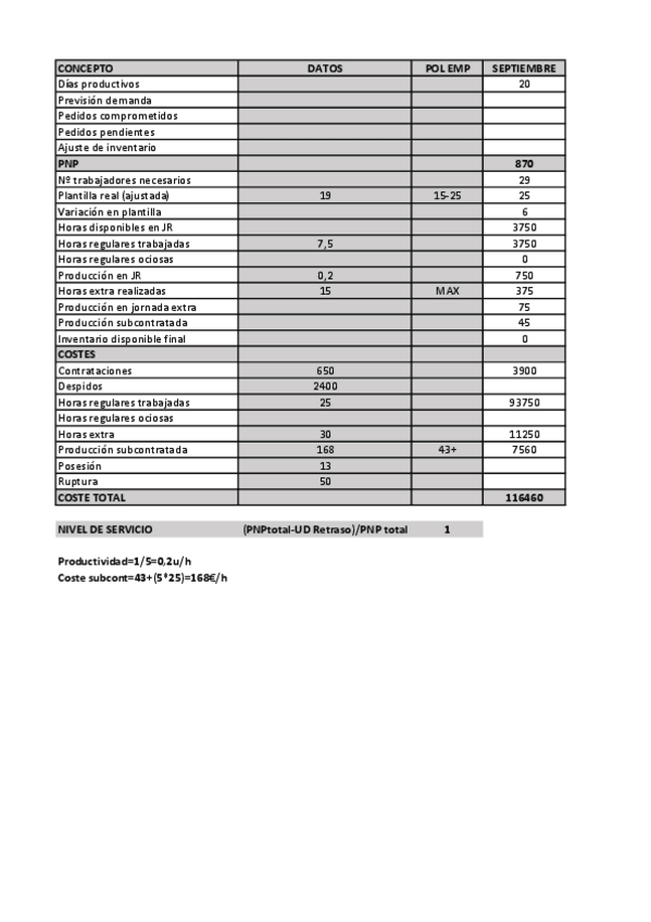 Miniatura del documento EJERCICIO-PA-1.pdf