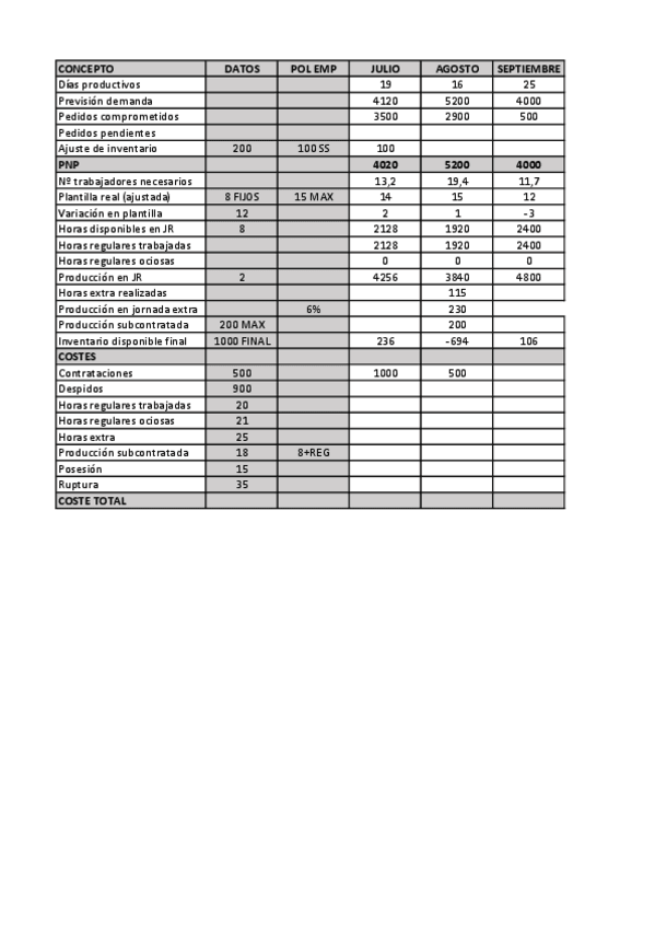 Miniatura del documento EJERCICIO-PA-3.-KINE.pdf