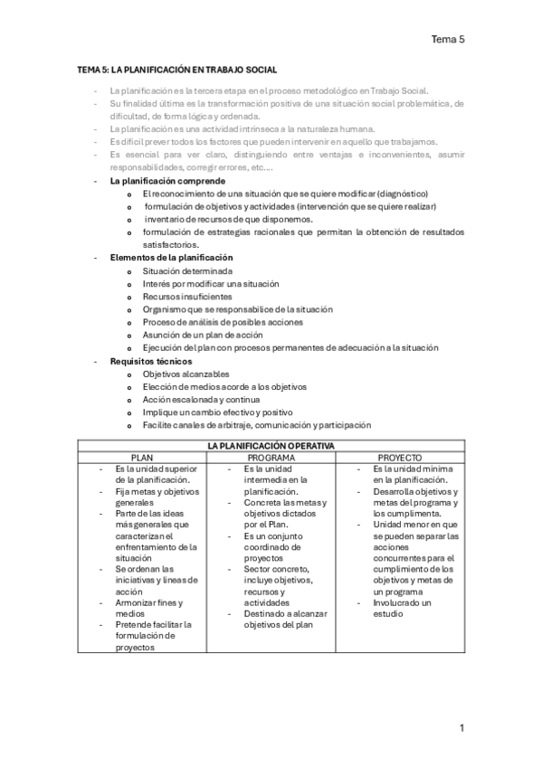 Miniatura del documento Modelos-I-t5.pdf