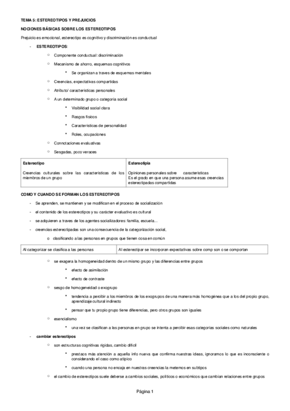 Miniatura del documento psicologia-social-bloque-2.pdf