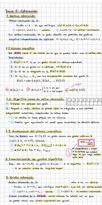 Miniatura del documento T5-COLORACION-RESUMEN.pdf