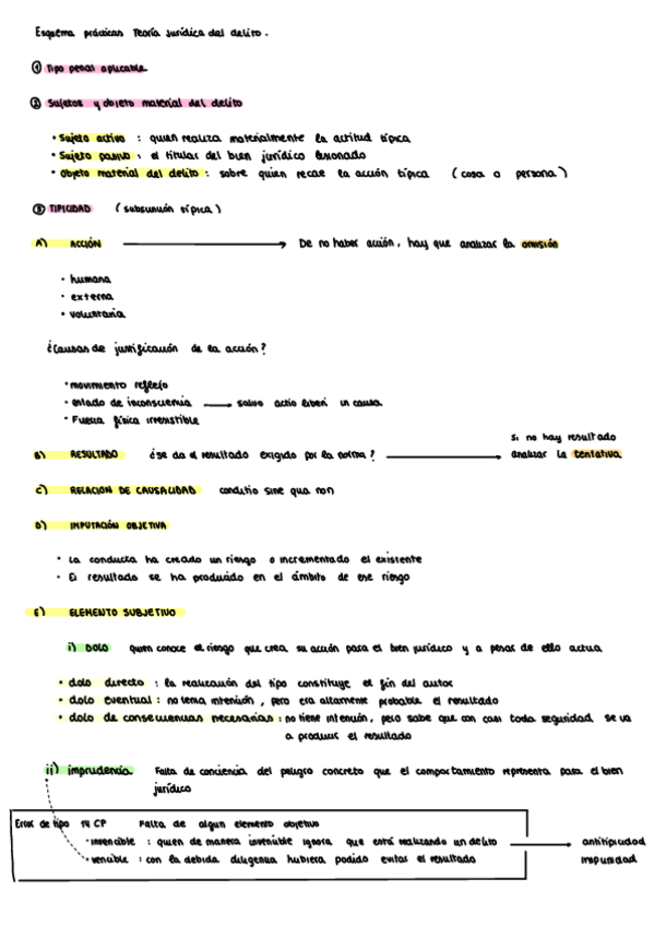 Miniatura del documento ESQUEMA-PRACTICAS.pdf