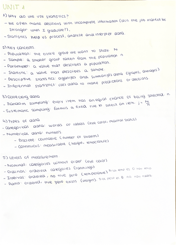 Miniatura del documento Unit-1-Using-Graphs-to-Describe-Data.pdf