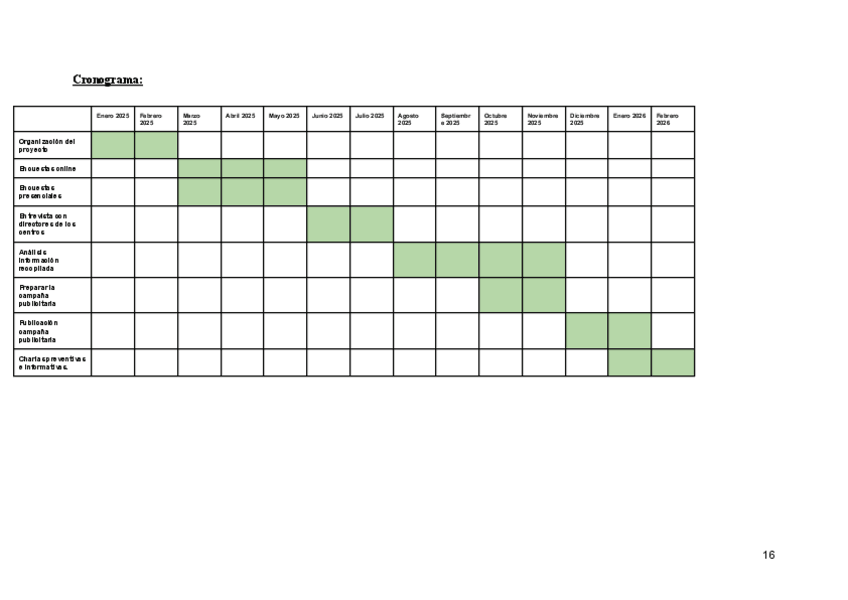 Miniatura del documento TABLA-PRACTICA-3..pdf
