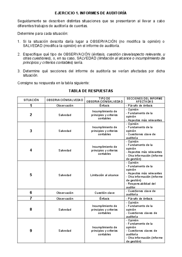 Miniatura del documento EJERCICIO 1 con solución.pdf