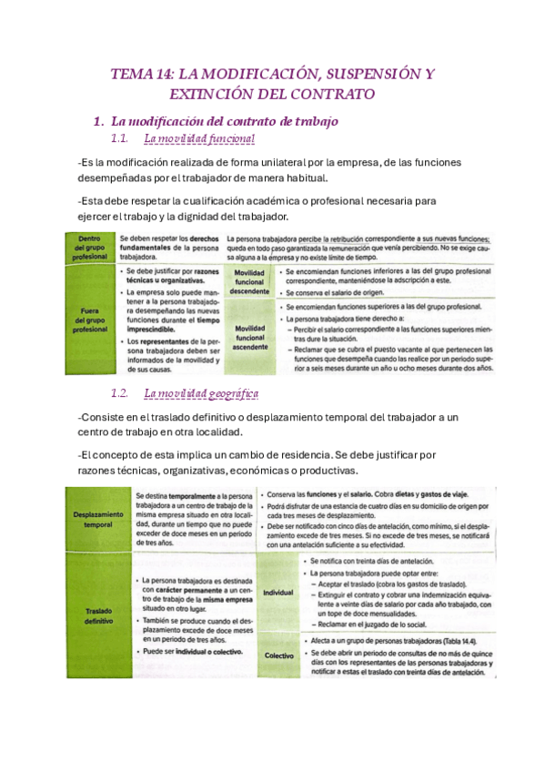 Miniatura del documento TEMA-14-LA-MODIFICACION-SUSPENSION-Y-EXTINCION-DEL-CONTRATO.pdf